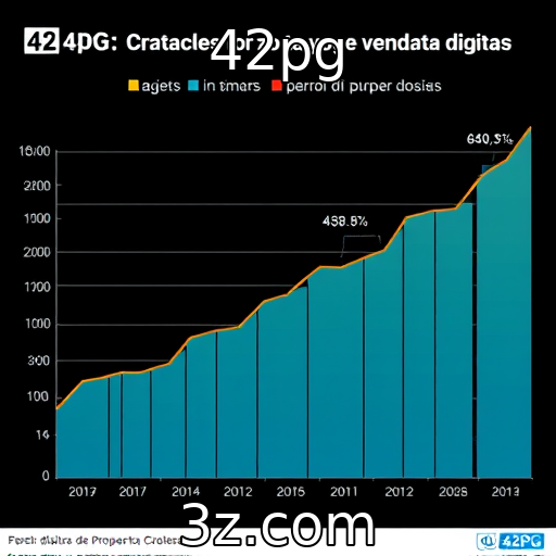 42pg : Aumento das vendas digitais na indústria de jogos