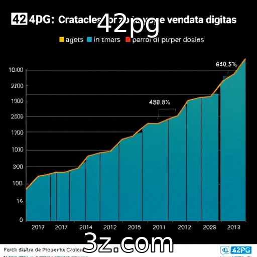 Aumento das vendas digitais na indústria de jogos