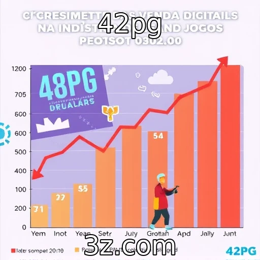 Crescimento das vendas digitais na indústria de jogos